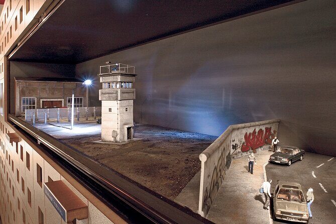 DDR Museum Berlin Admission Ticket - Where the DDR Museum is, and why its location helps your day