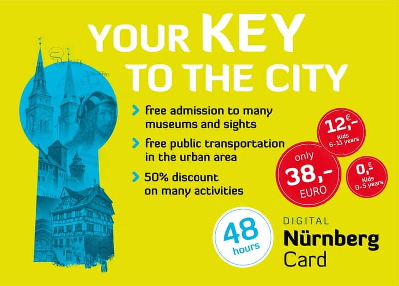 Nuremberg: 48-Hour CityCard with Free Public Transportation - Nuremberg Card 48 hours: what you really get for $44